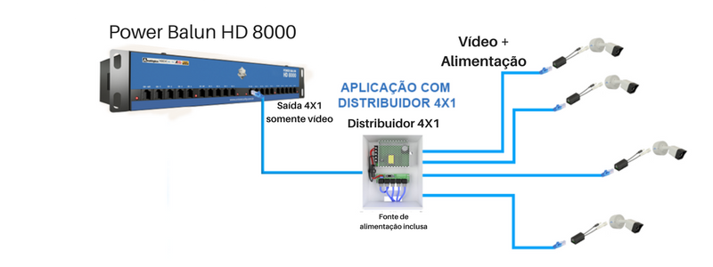 power-balun-hd-8000.png